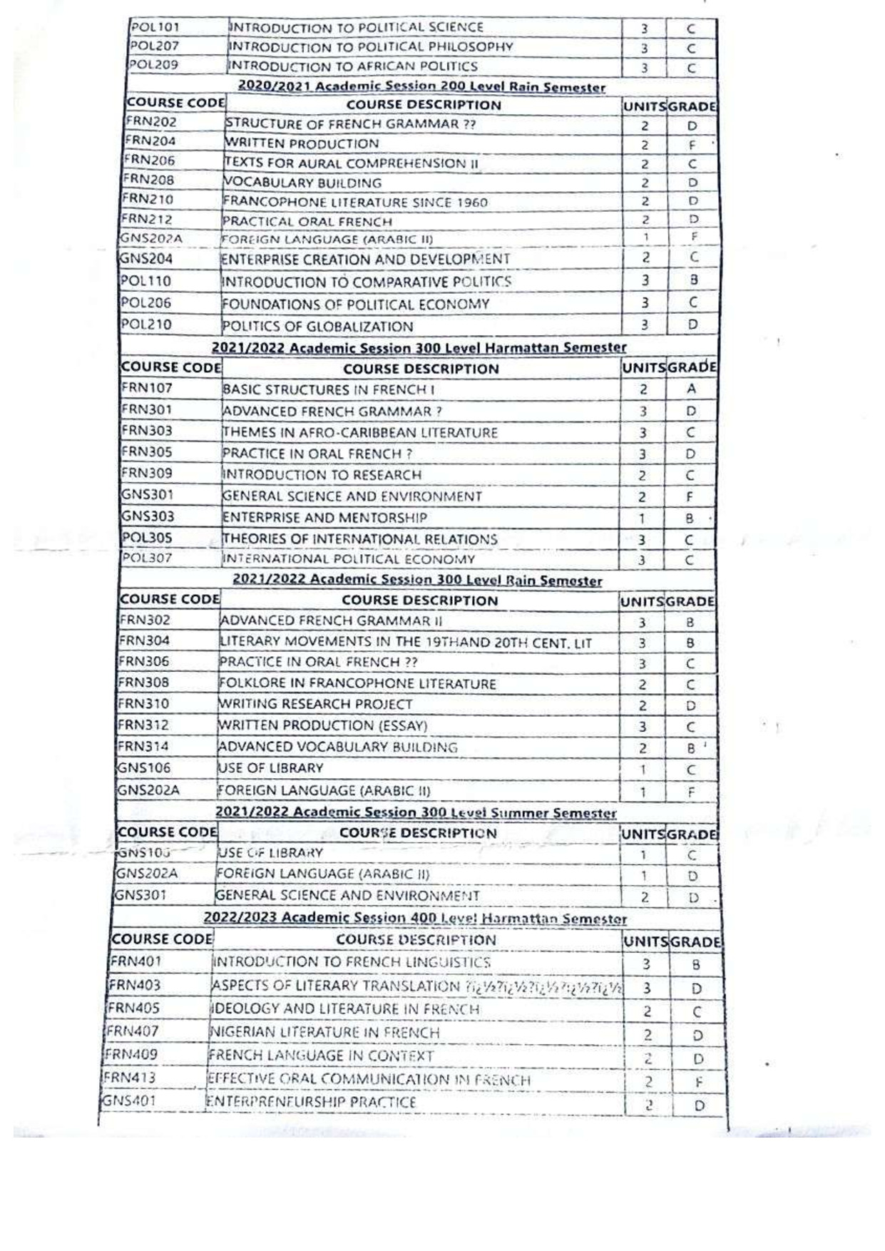 Document Page 1